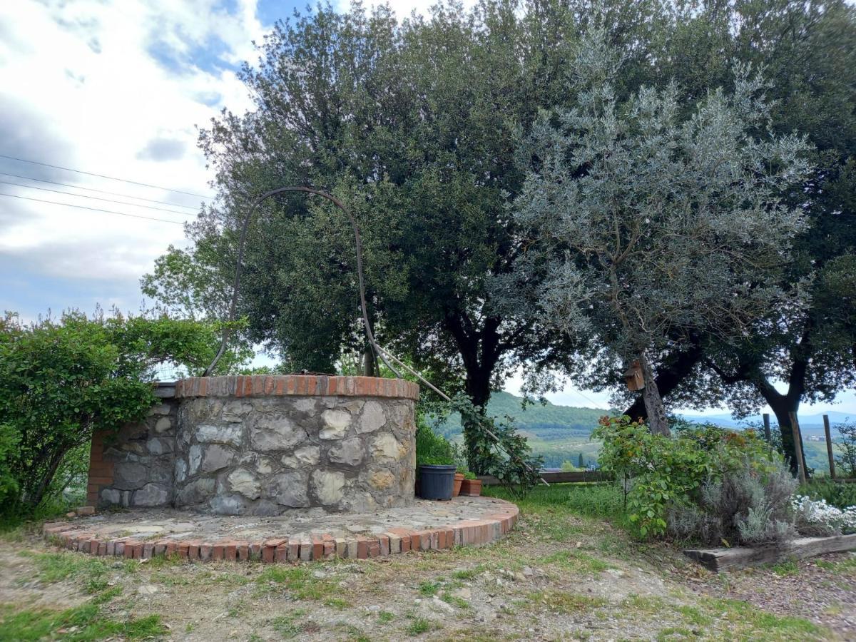 Agriturismo Riparossa Allerona Екстериор снимка